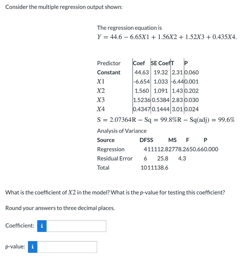 Solved Consider The Multiple Regression Output Shown: The | Chegg.com