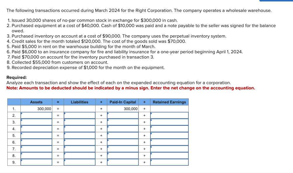 Solved The following transactions occurred during March 2024