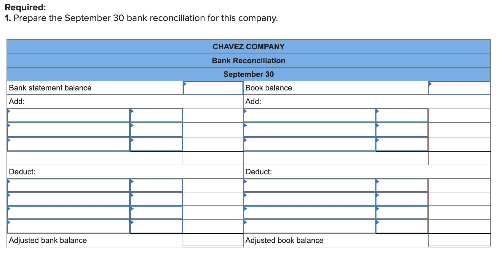 Solved Chavez Company most recently reconciled its bank | Chegg.com