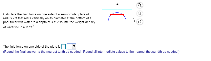 find the fluid force on the vertical side of the tank with a semicircle