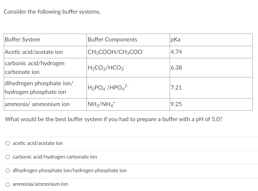 Solved Consider The Following Buffer Systems. What Would Be | Chegg.com