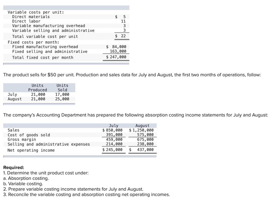 Solved Variable costs per unit: Direct materials Direct | Chegg.com