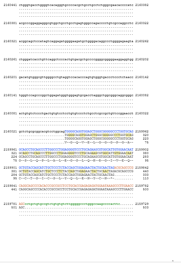 Solved Using The Dna Ins Broken Down Genetic Code Provide Chegg Com