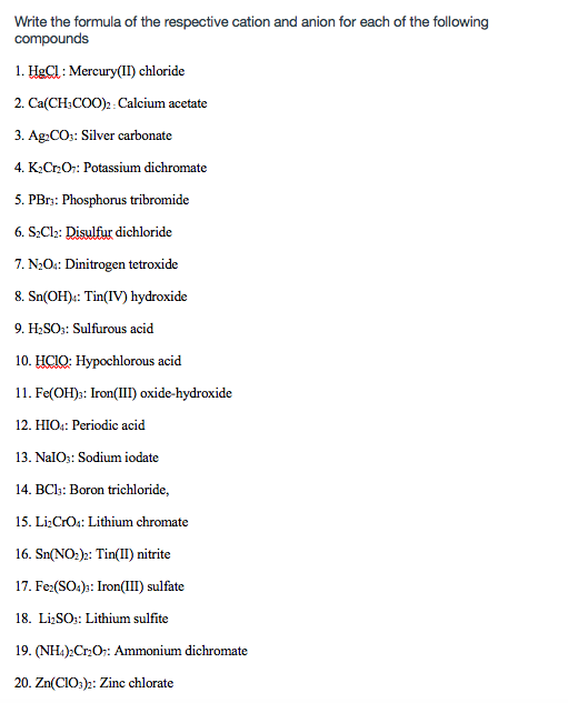 Solved Write the formula of the respective cation and anion
