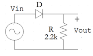 Solved The input and output of the adjacent circuit Simulate | Chegg.com
