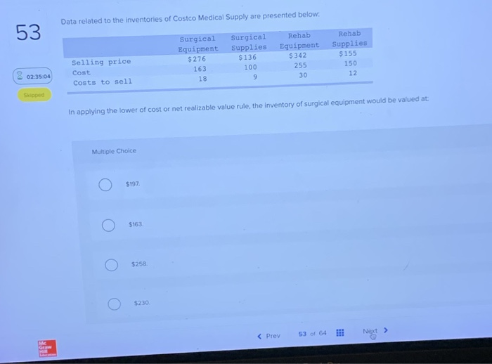 Solved Data related to the inventories of Costco Medical