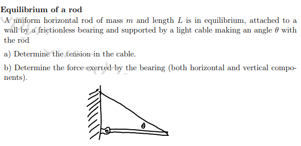 Solved Equilibrium of a rod A uniform horizontal rod of mass | Chegg.com