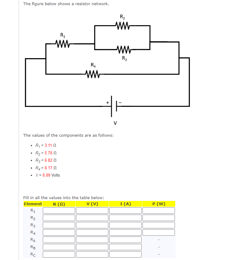 Solved The figure below shows a resistor network. The values