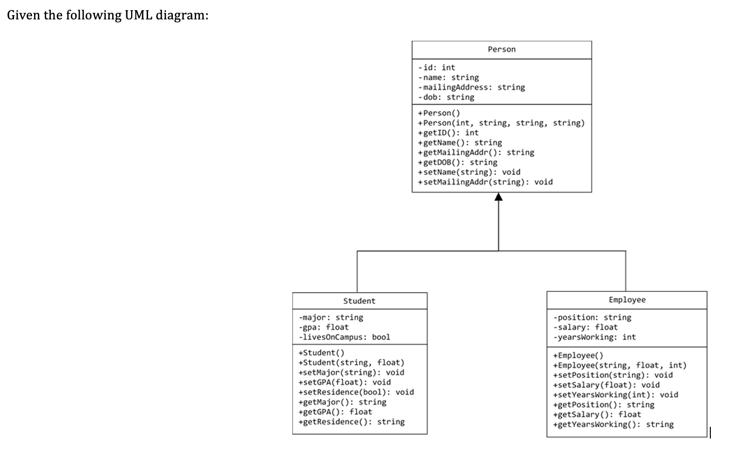 Solved Given the following UML diagram: IV. Write the class | Chegg.com