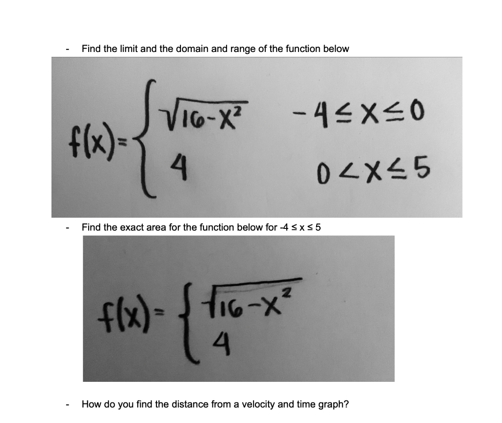 Solved Find the limit and the domain and range of the | Chegg.com