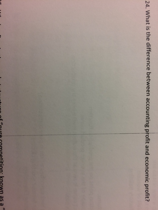 Solved What is the difference between accounting profit and | Chegg.com