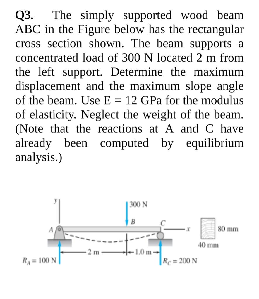 Solved Q3. The Simply Supported Wood Beam ABC In The Figure | Chegg.com