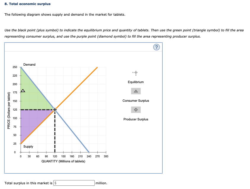 値引　Statistics for Business and Economics Statistics for Business & Economics, Metric Edition