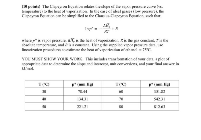 Solved (10 Points) The Clapeyron Equation Relates The Slope | Chegg.com