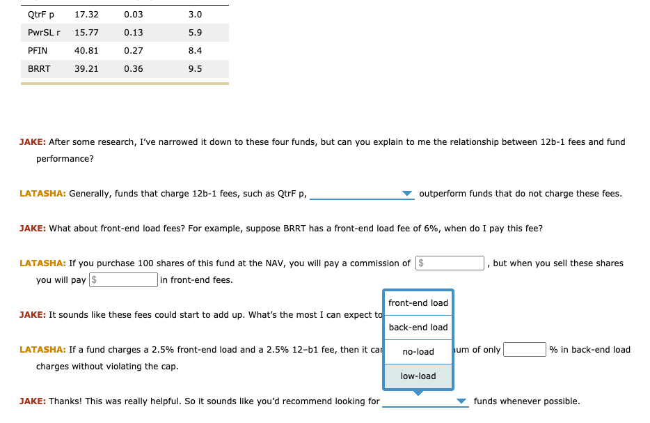 understanding-the-costs-involved-in-mutual-fund-chegg