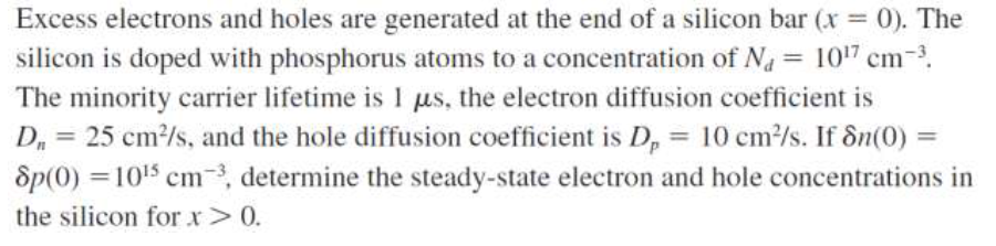 Solved Excess electrons and holes are generated at the end | Chegg.com