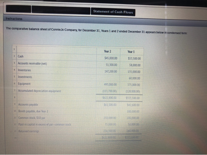 statement of cashflows quizlet