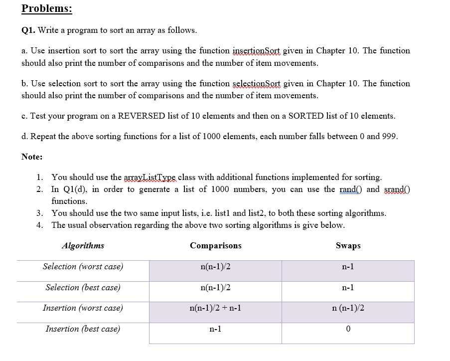 Problems: Q1. Write a program to sort an array as | Chegg.com