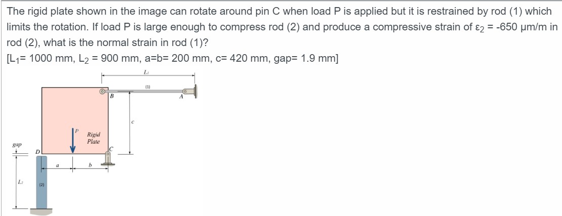 Solved The Rigid Plate Shown In The Image Can Rotate Around