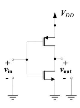 Solved Consider the following CMOS inverter shown in Figure | Chegg.com