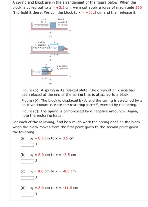 Solved A spring and block are in the arrangement of the | Chegg.com