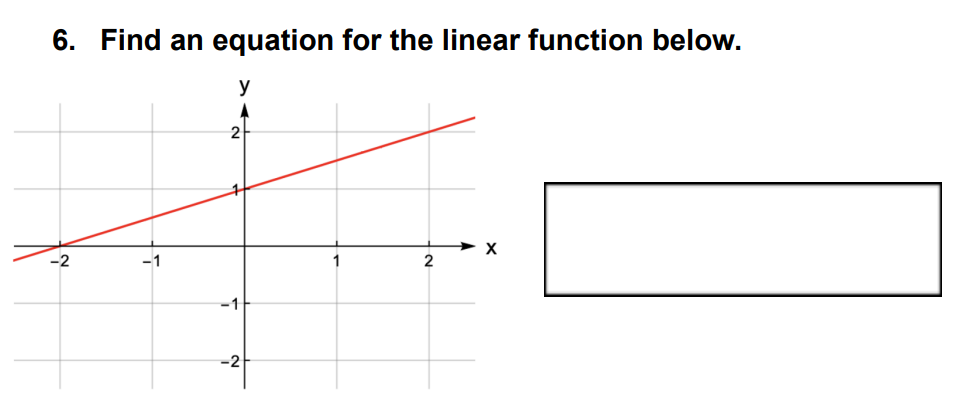 Solved 6. Find an equation for the linear function below. | Chegg.com