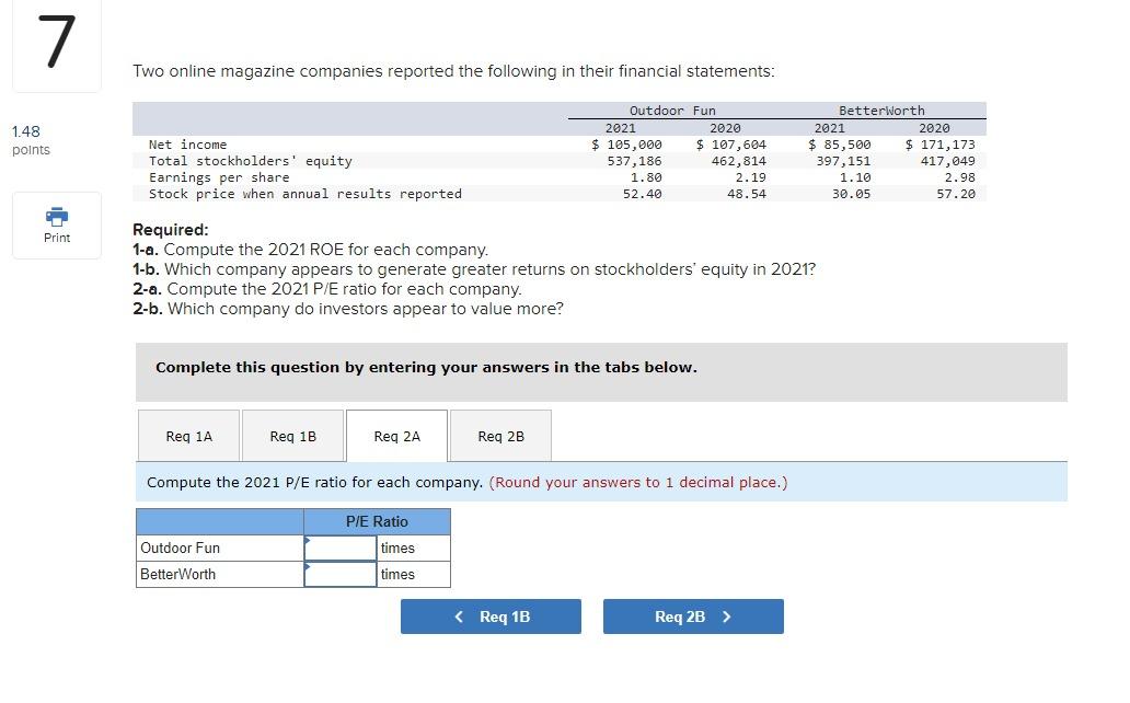 Solved Two Online Magazine Companies Reported The Following | Chegg.com