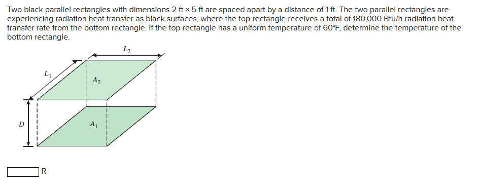 Solved Two black parallel rectangles with dimensions 2ft×5ft | Chegg.com