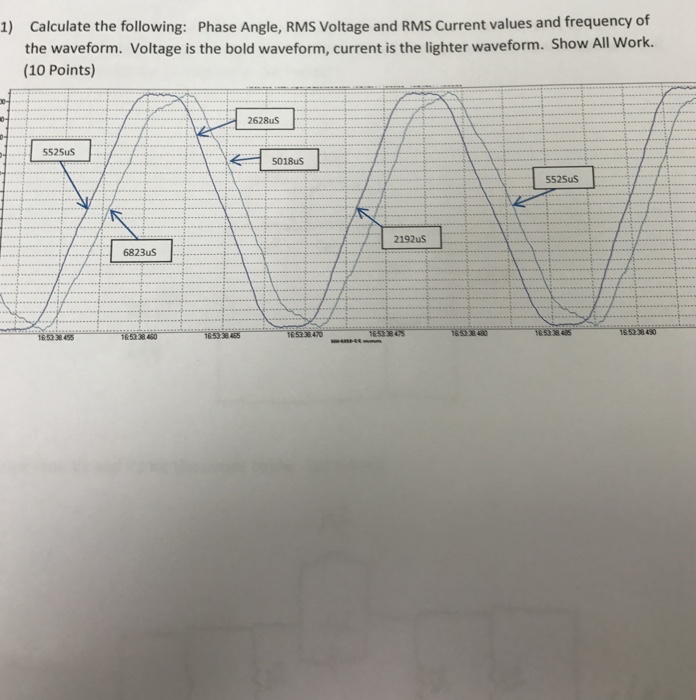Calculate the following Phase Angle, RMS Voltage and