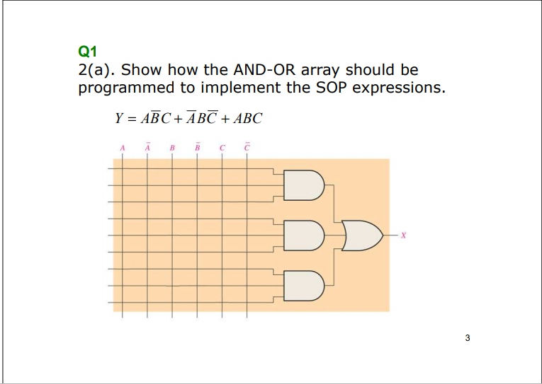 Solved Q1 2(a). Show how the AND-OR array should be | Chegg.com