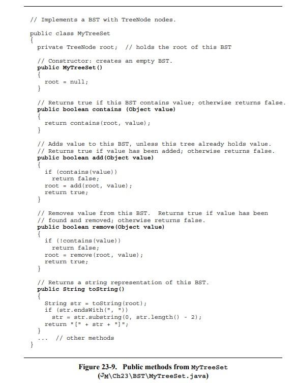 // Implements a BST with TreeNode nodes.
public class MyTreeset
\{
private TreeNode root; // holds the root of this BST
// Co