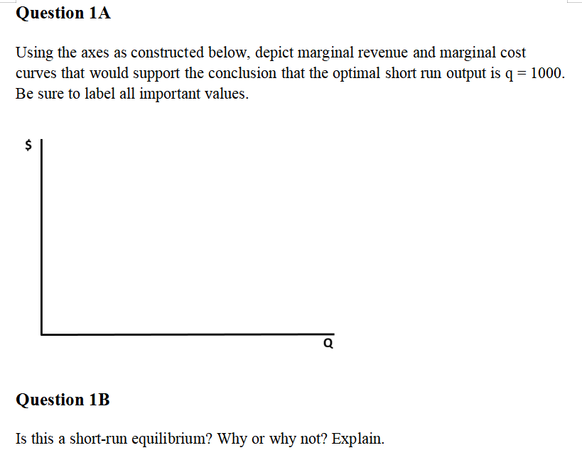Solved Using the axes as constructed below, depict marginal