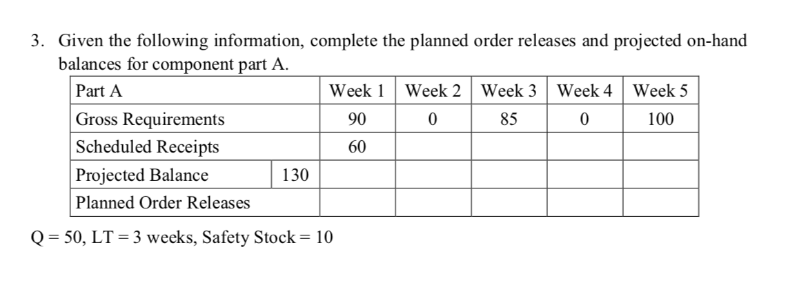 Solved 3. Given the following information complete the Chegg