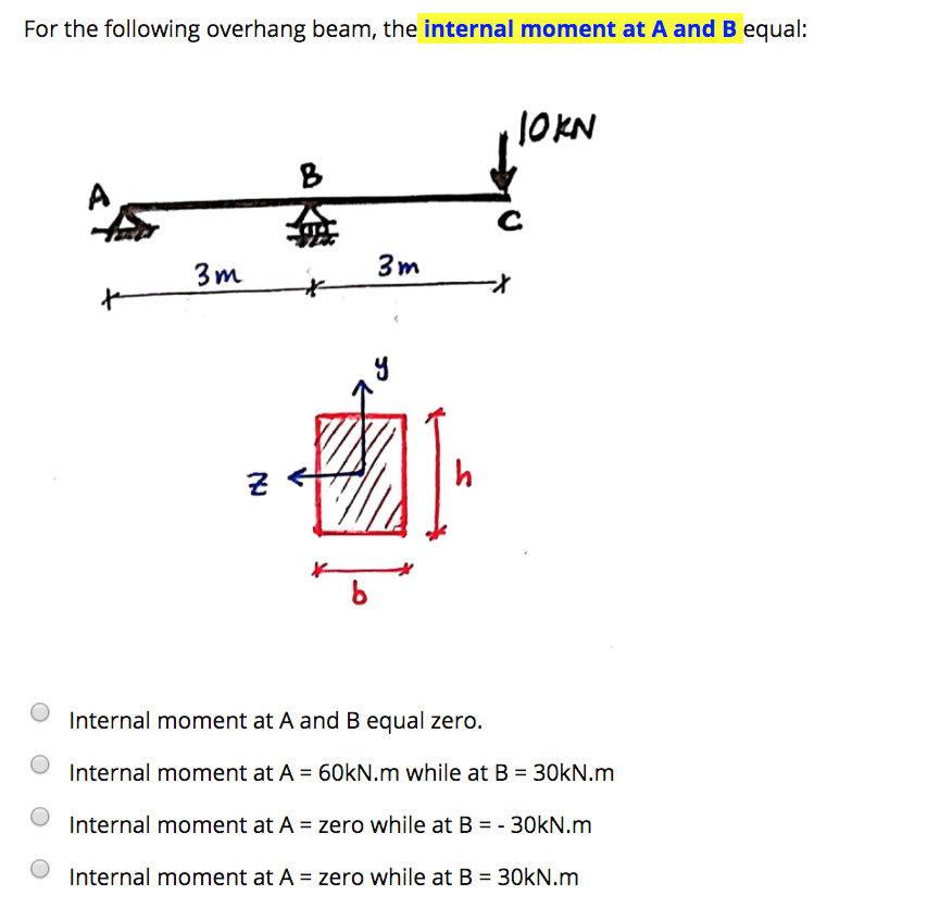 Solved For the following overhang beam, the internal moment | Chegg.com