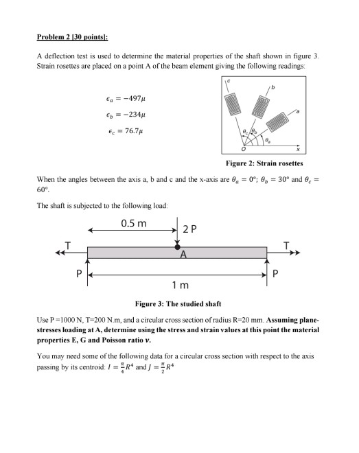 Deflection Angle Test Solved Problem 2130 points: A deflection test is used to | Chegg.com