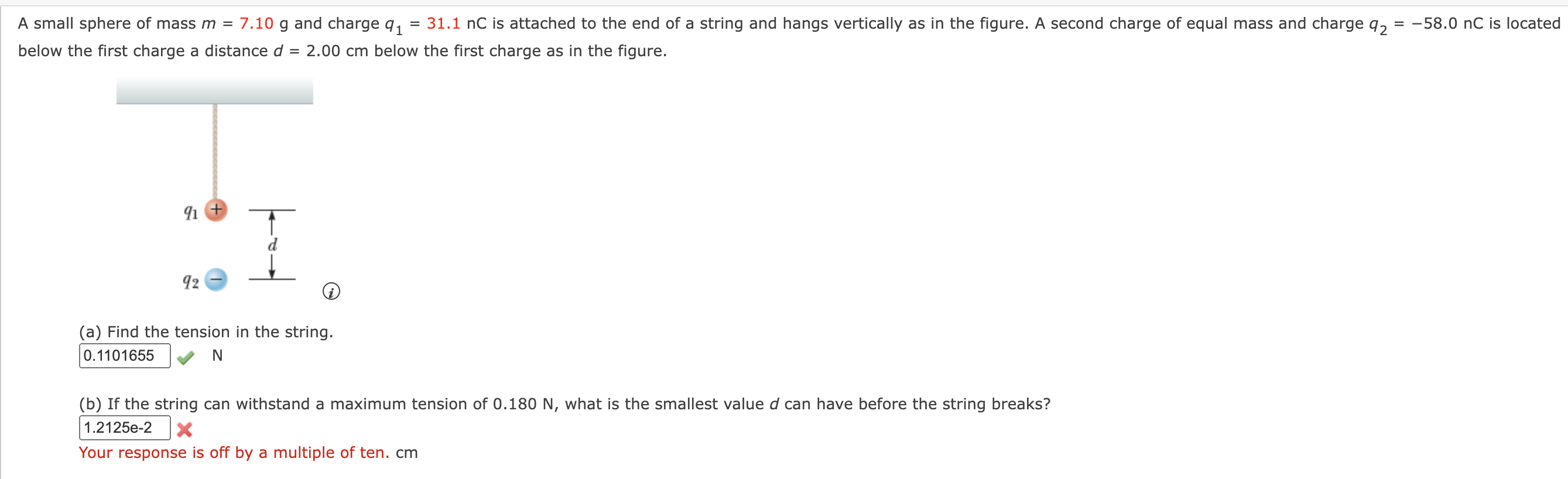 Solved Below The First Charge A Distance D=2.00 Cm Below The 