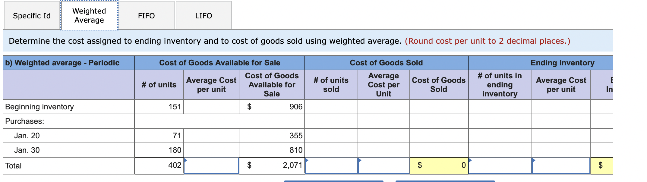 Solved Specific Id Weighted Average FIFO LIFO Determine the | Chegg.com