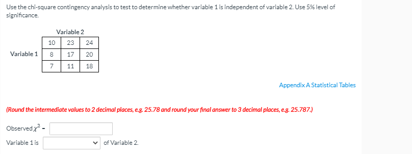 Solved Use The Chi-square Contingency Analysis To Test To | Chegg.com