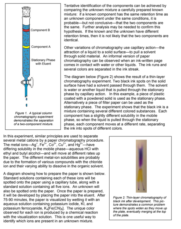 paper chromatography assignment