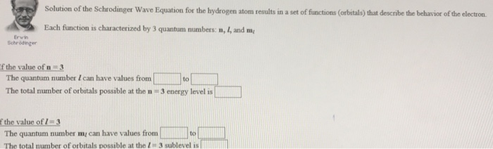 Solved Solution of the Schrodinger Wave Equation for the | Chegg.com