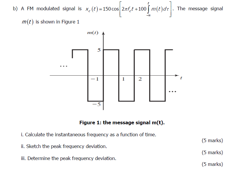 Solved The message signal b) A FM modulated signal is | Chegg.com