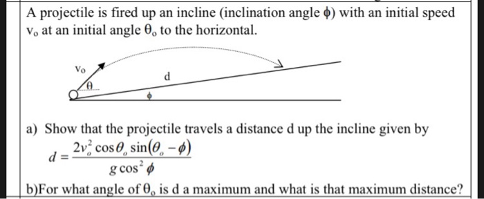 Solved A projectile is fired up an incline (inclination | Chegg.com