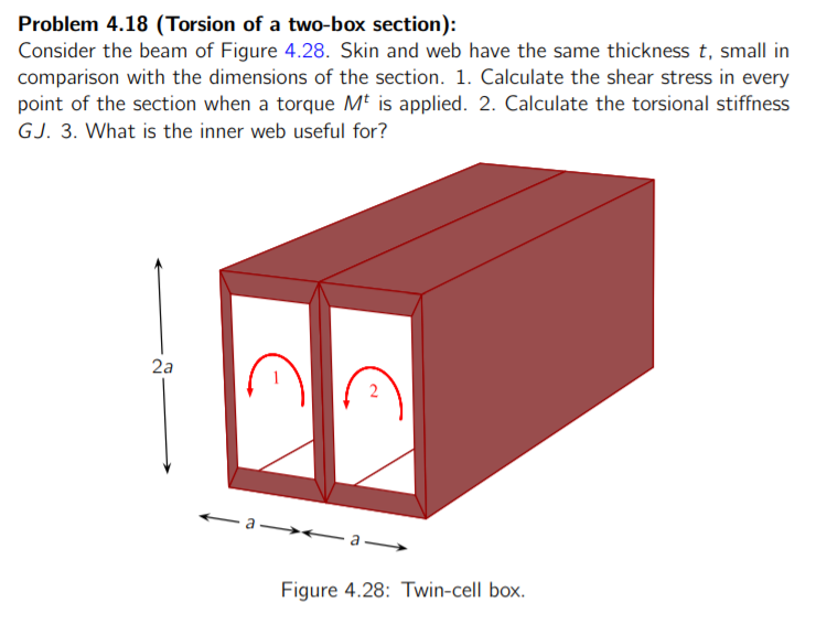 Torsional Stiffness Of A Beam The Best Picture Of Beam