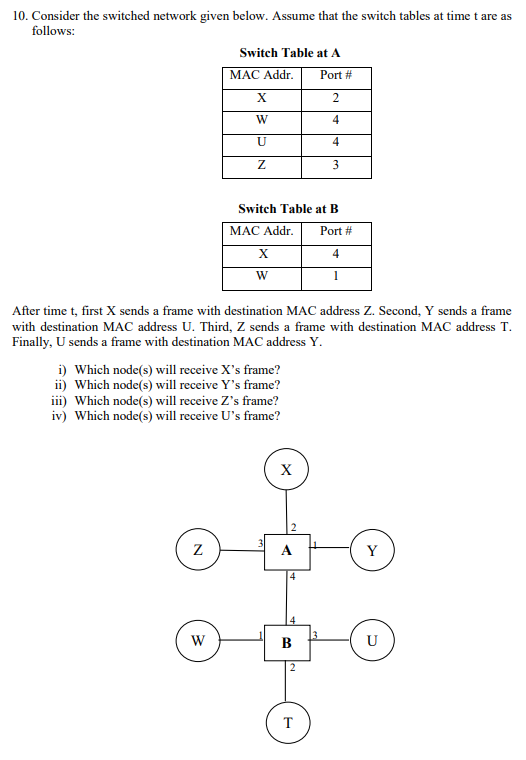 [Solved] 10. Consider the switched network given below. A