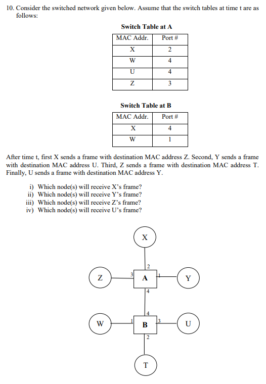 Solved 10. Consider The Switched Network Given Below. Assume | Chegg.com