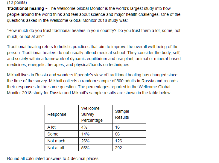 Solved (12 points) Traditional healing - The Wellcome Global | Chegg.com