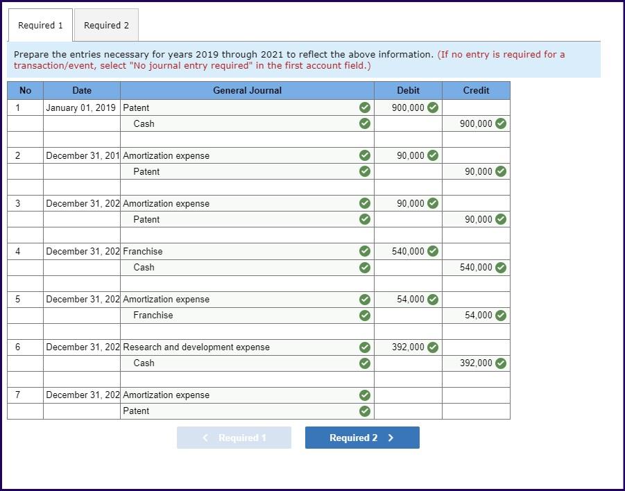 solved-janes-company-provided-the-following-information-on-chegg