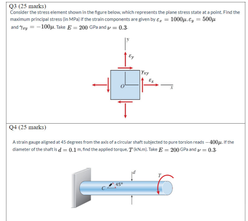 Solved Q3 (25 marks) Consider the stress element shown in | Chegg.com