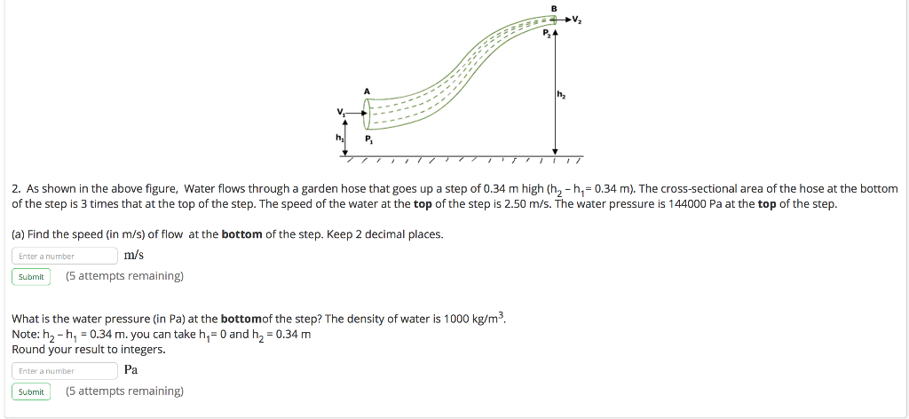 Solved In this problem, you apply the Continuity Equation | Chegg.com