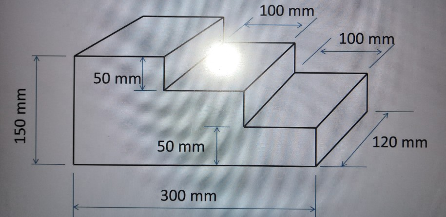 Solved 100 mm 100 mm 50 mm 150 mm 50 mm 120 mm 300 mm | Chegg.com